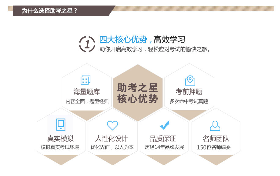 全国肿瘤外科卫生高级职称4大核心优势展示