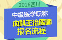 2023年四川内科主治医师职称考试报名流程