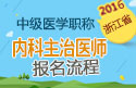 2023年浙江内科主治医师职称考试报名流程