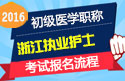 2023年浙江执业护士资格考试报名流程