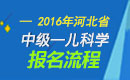 2023年河北儿科主治医师职称考试报名流程